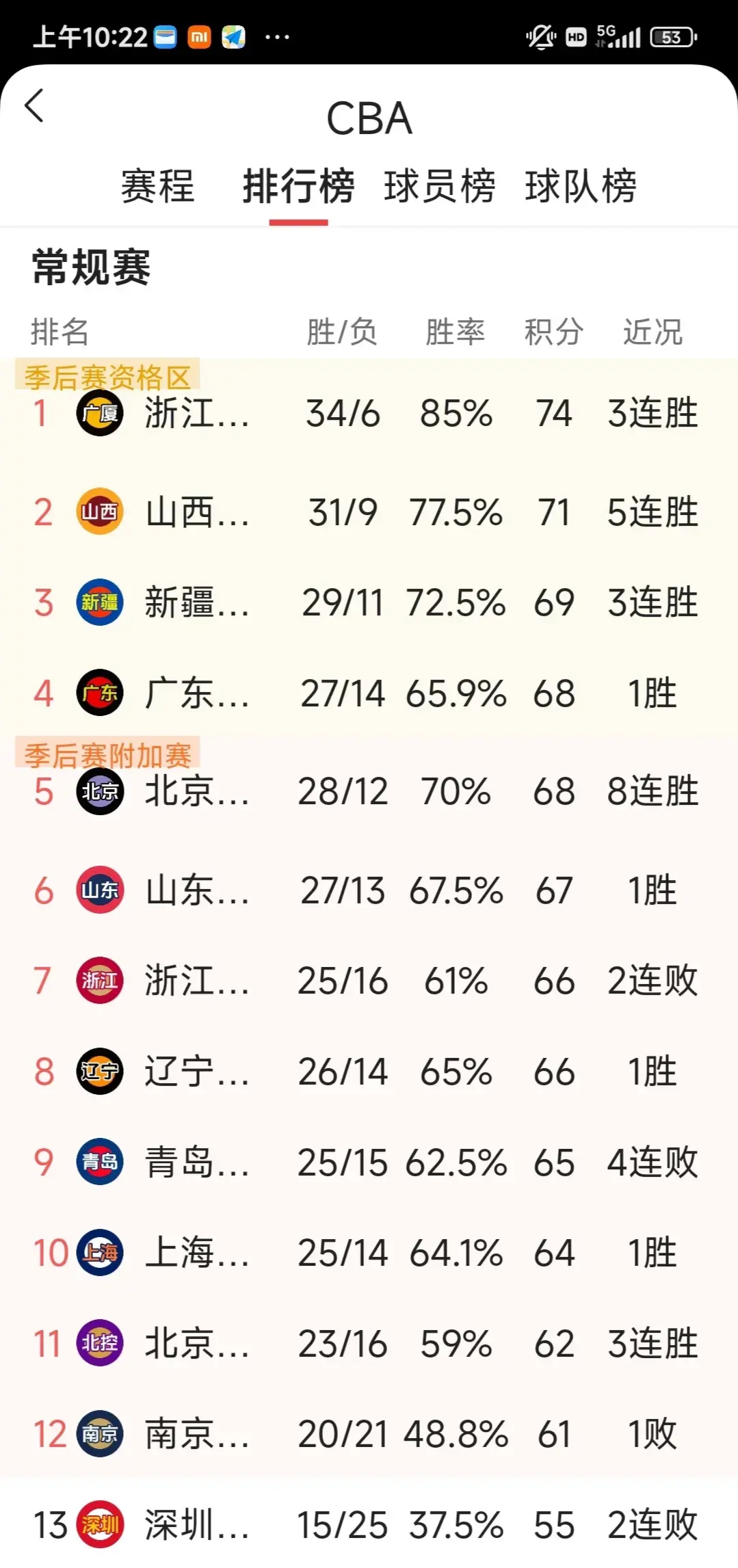 MK体育下载-关于CBA季后赛赛程吃紧，莱比锡冲刺阶段门线救险，目标明确，数据趋势出现新变化的信息