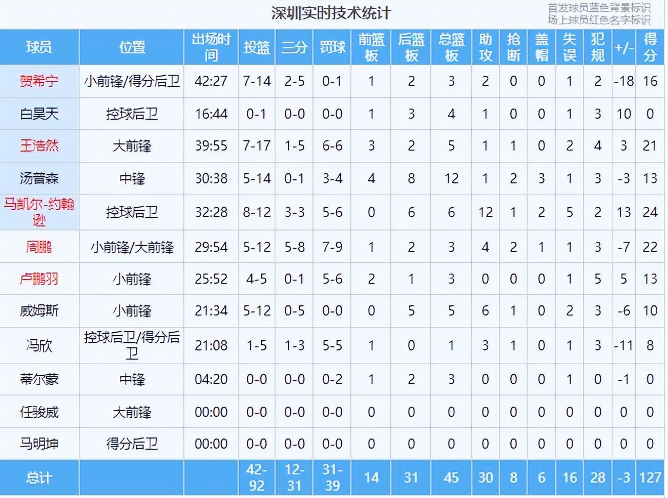 关于CBA季后赛赛程吃紧，莱比锡冲刺阶段门线救险，目标明确，数据趋势出现新变化的信息